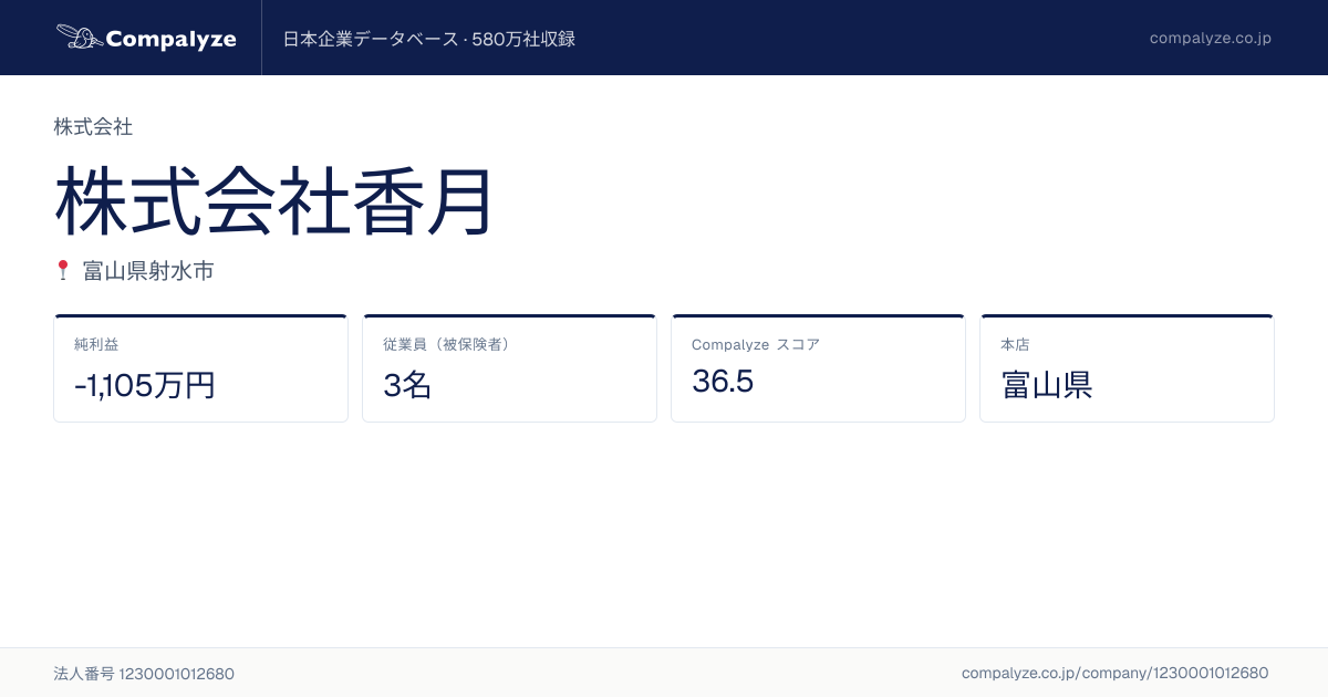 株式会社香月 | Compalyze