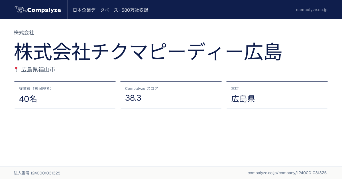 株式会社チクマピーディー広島 | Compalyze