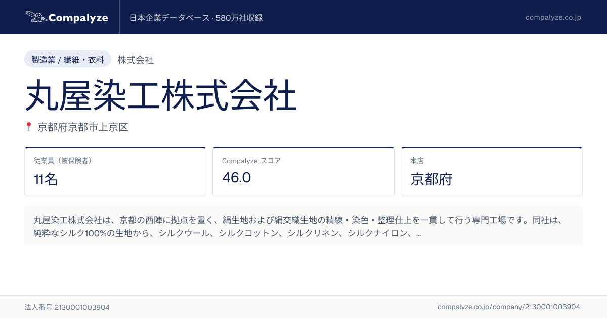 丸屋染工株式会社（京都府）の企業情報 | Compalyze