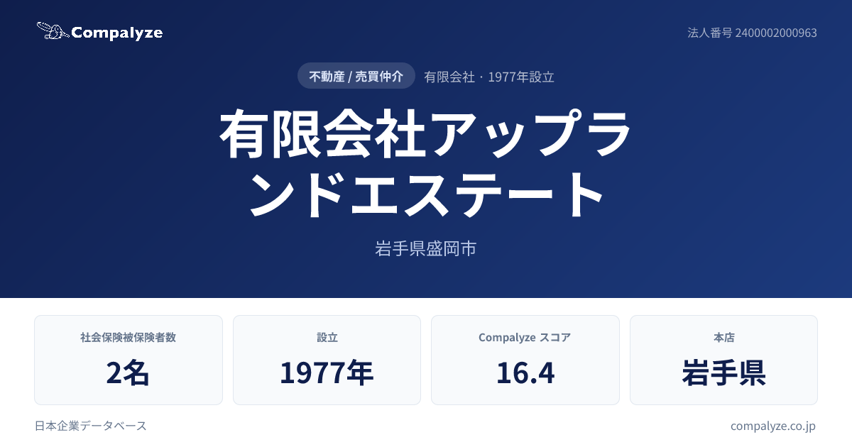 有限会社アップランドエステート（岩手県）の会社概要・役員 | Compalyze