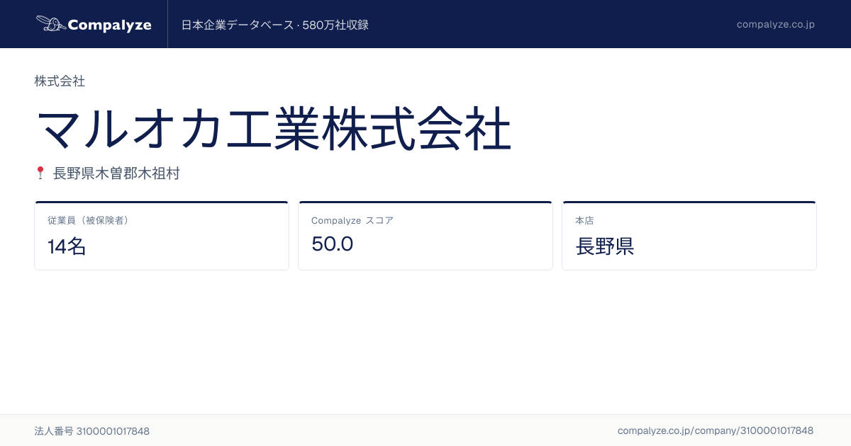 マルオカ工業株式会社 | Compalyze