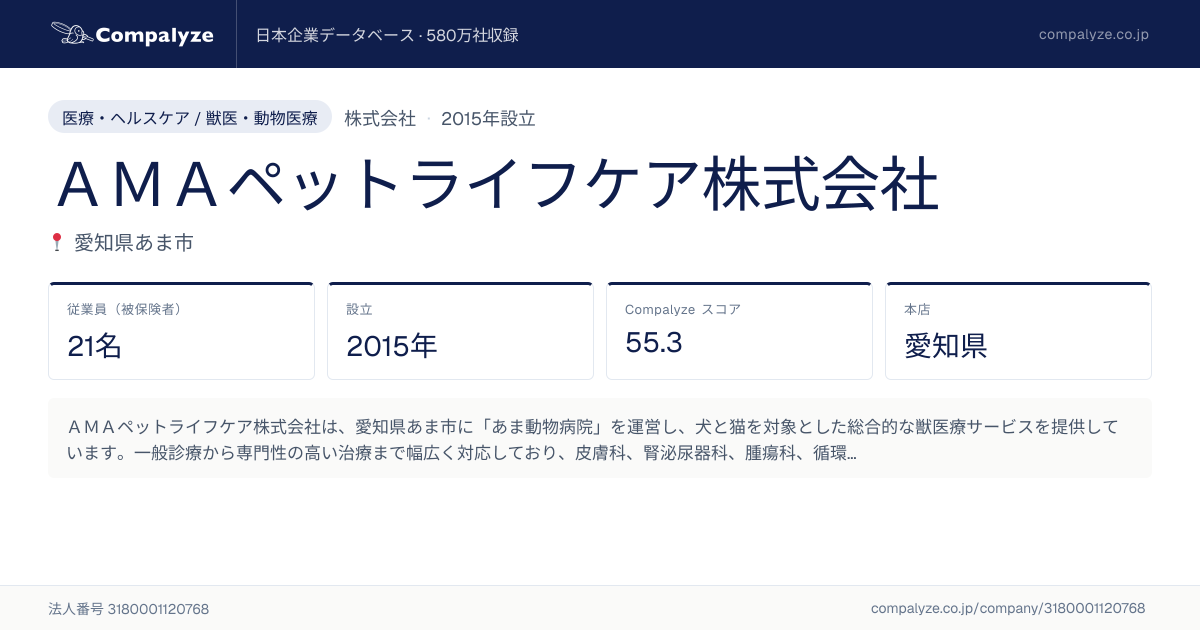 ＡＭＡペットライフケア株式会社 | Compalyze