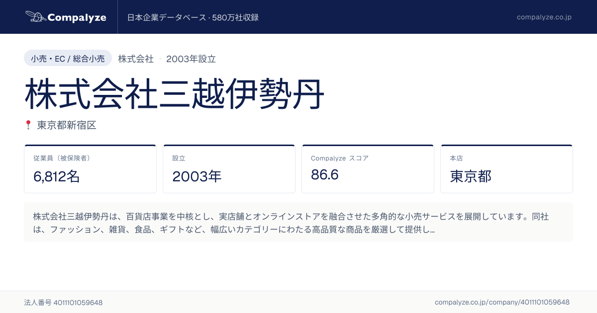 「株式会社　三越　85年の記録」　株式会社三越発行　非売品　1990 株式会社三越伊勢丹 | Compalyze