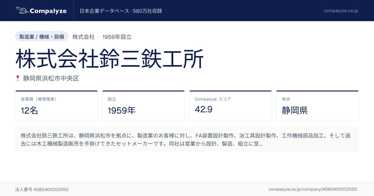 株式会社鈴三鉄工所（静岡県）の会社概要 | Compalyze