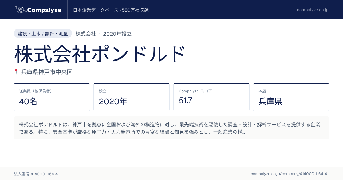 株式会社ポンドルド（兵庫県）の会社概要 | Compalyze