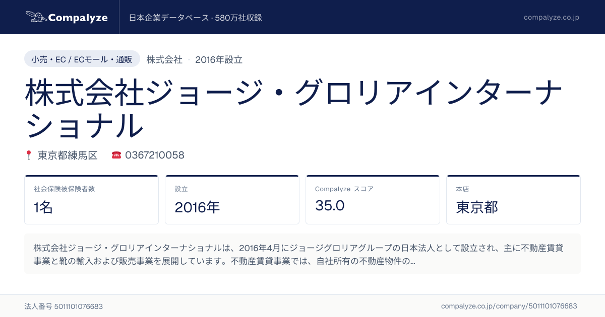 株式会社ジョージ・グロリアインターナショナル（東京都）の会社概要