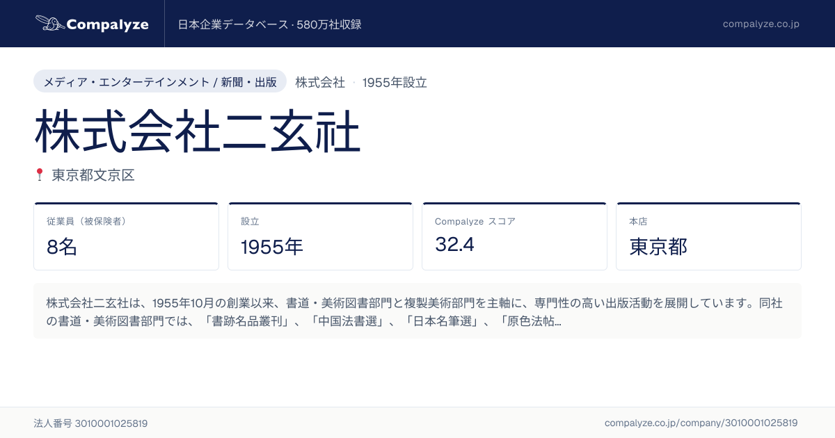 株式会社二玄社 | Compalyze