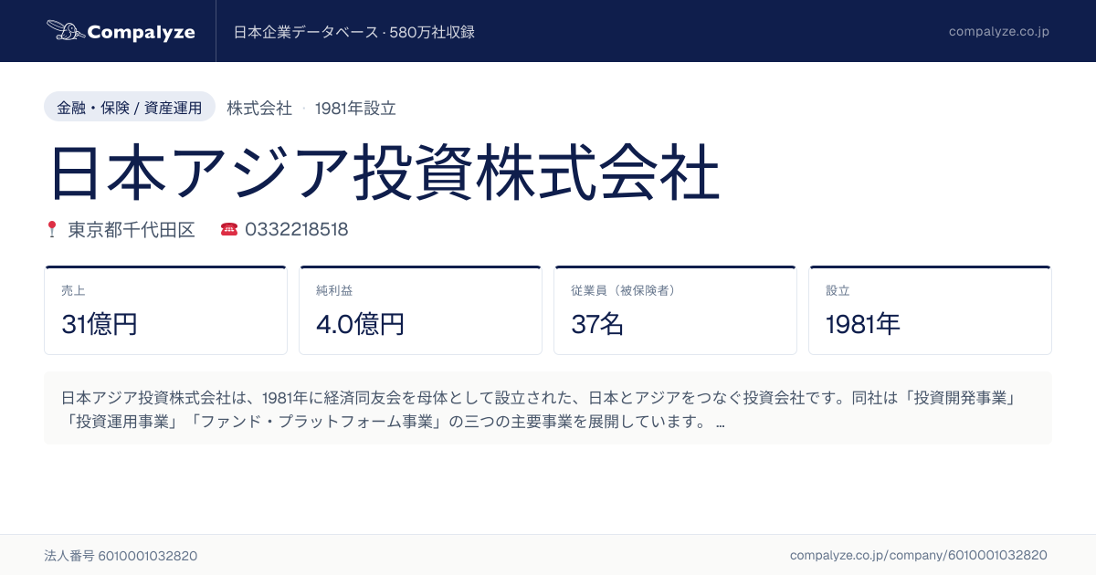 アジアの投資環境 投資環境・投資諸制度/日本アジア投資/日本アジア投資株式会社（単行本） 日本アジア投資株式会社 | Compalyze