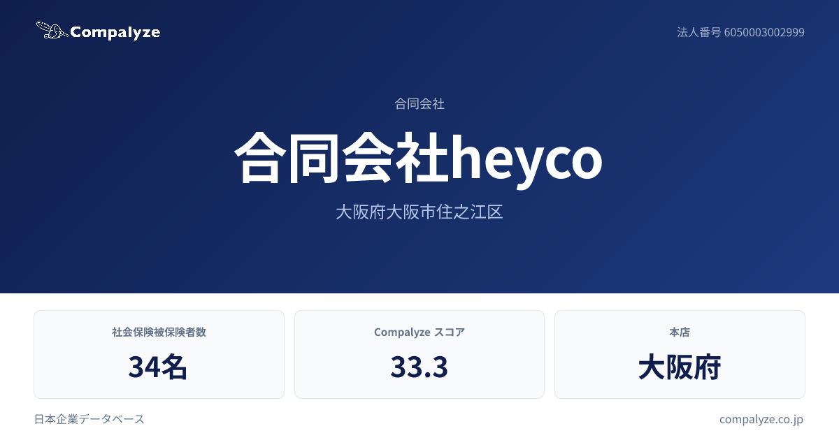 合同会社heyco（大阪府）の会社概要・役員 | Compalyze