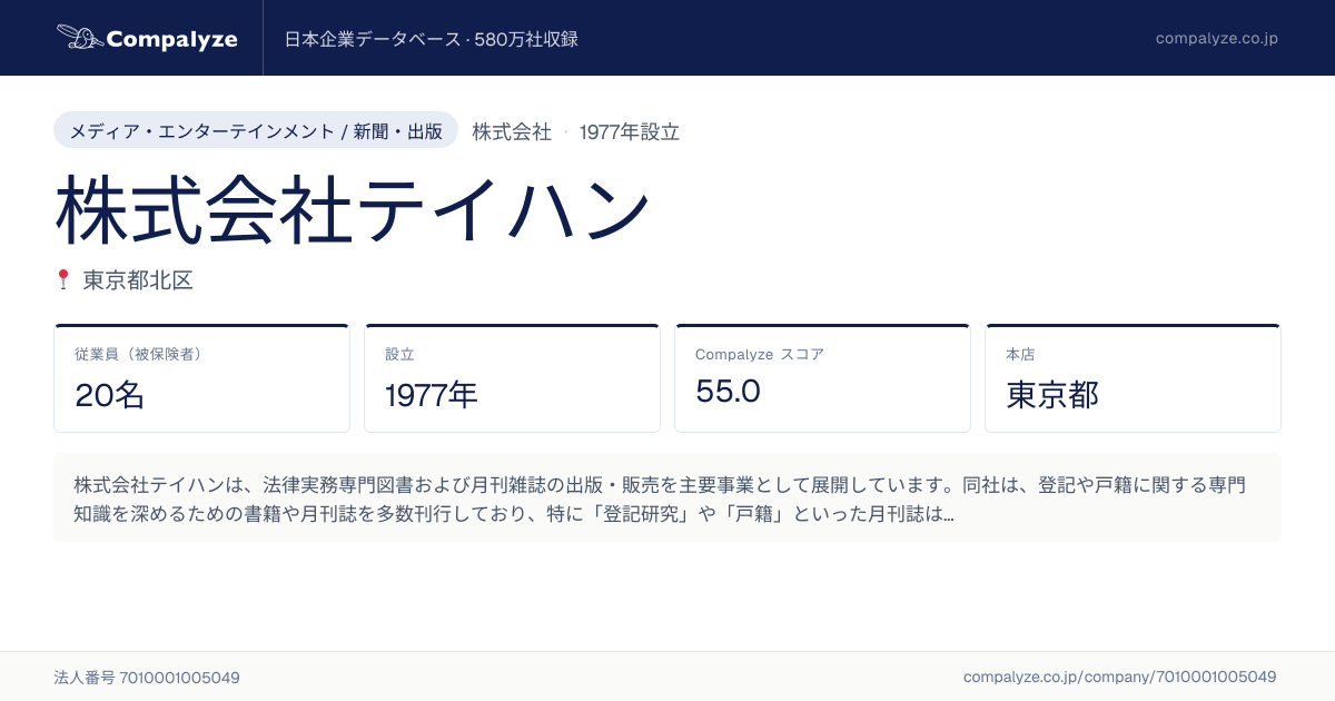 株式会社テイハン（東京都）の企業情報 | Compalyze