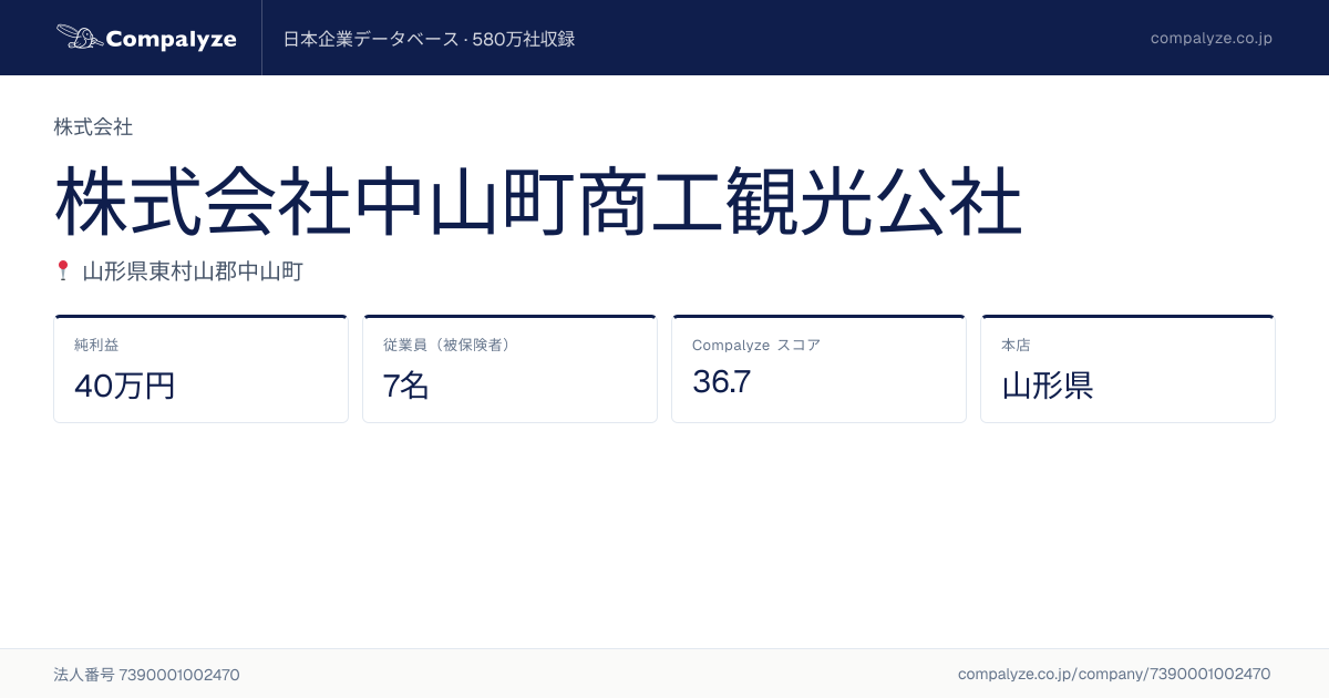 株式会社中山町商工観光公社 | Compalyze