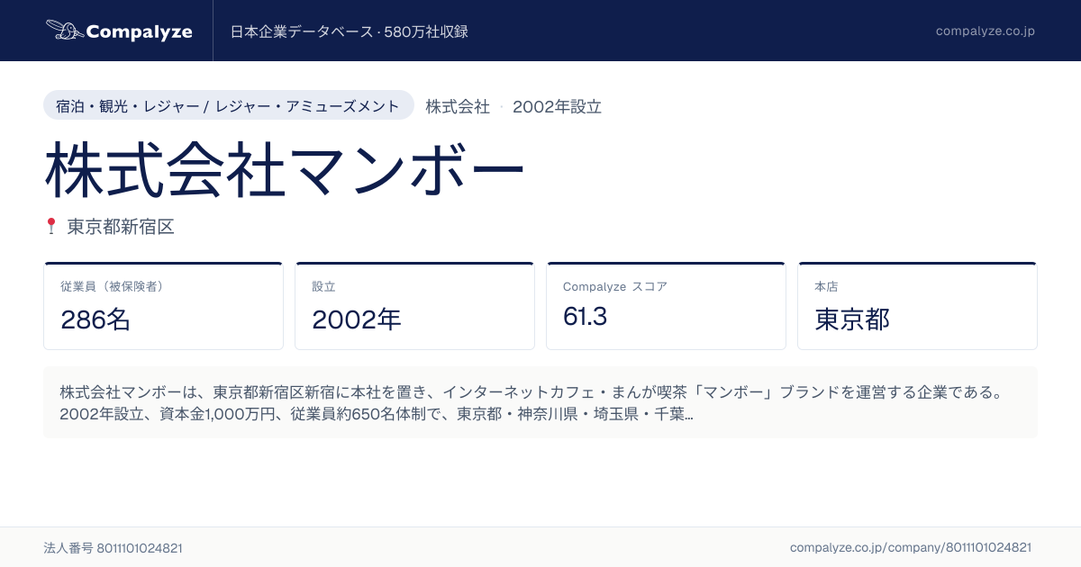 株式会社マンボー（東京都）の会社概要・役員 | Compalyze