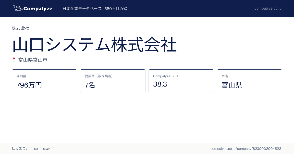 山口ページ 山口システム株式会社 | Compalyze