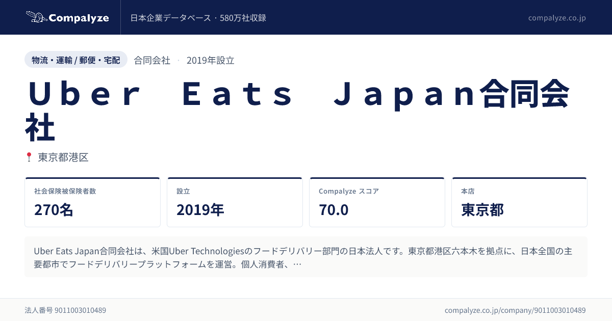 Uber Eats Japan合同会社（東京都）の会社概要・役員