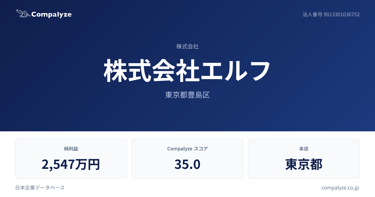 株式会社エルフ（東京都）の会社概要・役員 | Compalyze